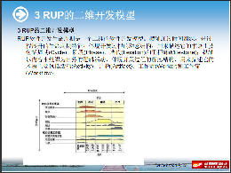 軟件開發(fā)培訓(xùn)圖片庫精選 店面效果與產(chǎn)品展示