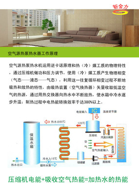 供應(yīng)工廠熱水工程機(jī)批發(fā) - 供應(yīng)工廠熱水工程機(jī)批發(fā)廠家 - 供應(yīng)工廠熱水工程機(jī)批發(fā)價(jià)格 - 東莞市創(chuàng)新金力節(jié)能科技 - 